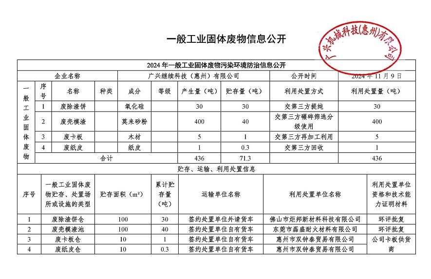 公開.jpg 公開.jpg